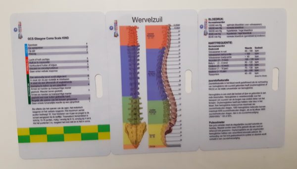 Set van 2 ‘interventie’ cards + badgereel GROEN (3e gratis vanwege kleine typefout)