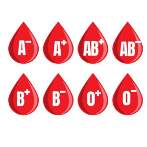 BLOEDGROEP PATCHES